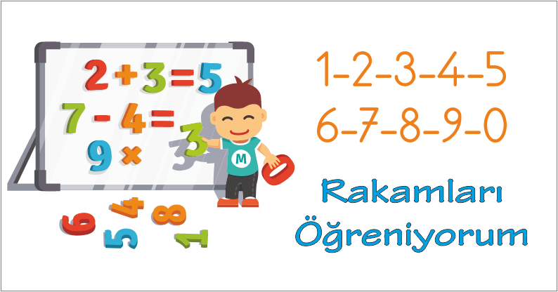 1. Sınıf Doğal Sayılar 3 Rakamı