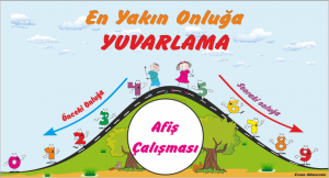 2. Sınıf Matematik En Yakın Onluğa Yuvarlama