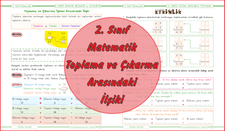 2. Sınıf Matematik Toplama ve Çıkarma Arasındaki İlişki 1 2. sınıf matematik dersi için toplama ve çıkarma arasındaki ilişkiyi gösteren manşet görseli