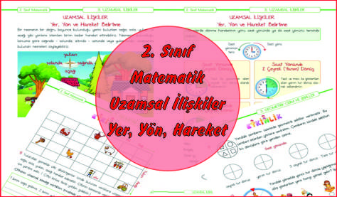 2. Sınıf Matematik Uzamsal İlişkiler (Yer, Yön Hareket) 1 2. Sınıf Matematik Uzamsal İlişkiler (Yer, Yön Hareket)