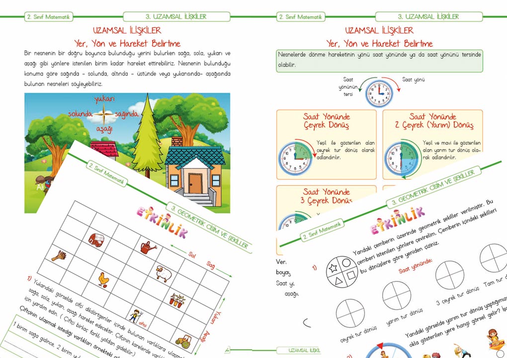 2. Sınıf Matematik Uzamsal İlişkiler (Yer, Yön Hareket)