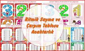 Çarpım Tablosu Anahtarlık